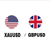 Channel Image