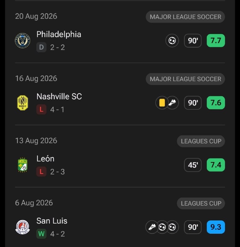 Football Twitts: یکی مثل مسی هم باشگاهی هم ملی تاثیر خودشو تو بازیا میذاره ولی بخاطر اسکواد تیمش بعضی وقتا این تاثیرگذاریا فایده ندارهموق