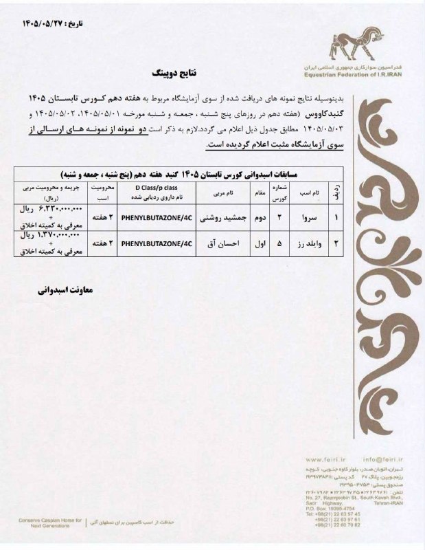 " خبرگزاری اسبدوانی ": 💉 نتایج آزمایشات دوپینگ هفته دهم مسابقات اسبدوانی تابستان ۱۴۰۵ گنبدکاووس 🏇 @HorseNews 🏇
