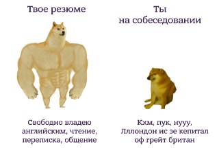 Ситуации бывают разные. Одним нужно быстро подтянуть английский перед путешествием или переездом в другую страну. Другим язык нужен для собеседования на работу мечты. А кто-то просто хочет читать тексты без гугл-переводчика и шарить за иностранные мемы.При