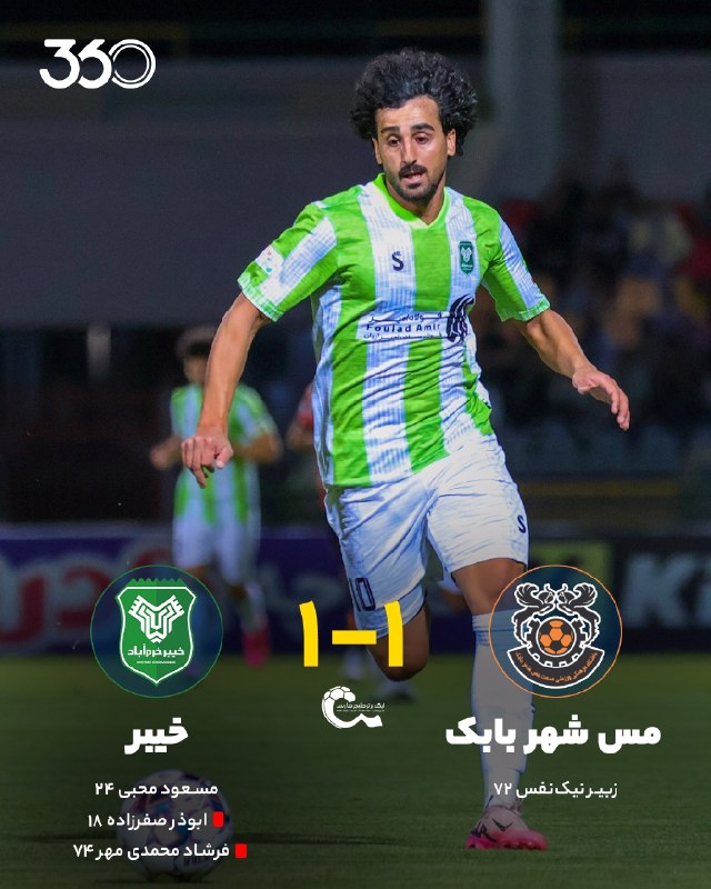 لیگ ایران | 🇮🇷 PersianLeague: تساوی در‌کویر اولین گل و اولین امتیاز لیگ برتری تاریخ مس شهربابک؛ زور شهبا و کمالوند به هم نرسید هفته ۲ لیگ برتر ایران س