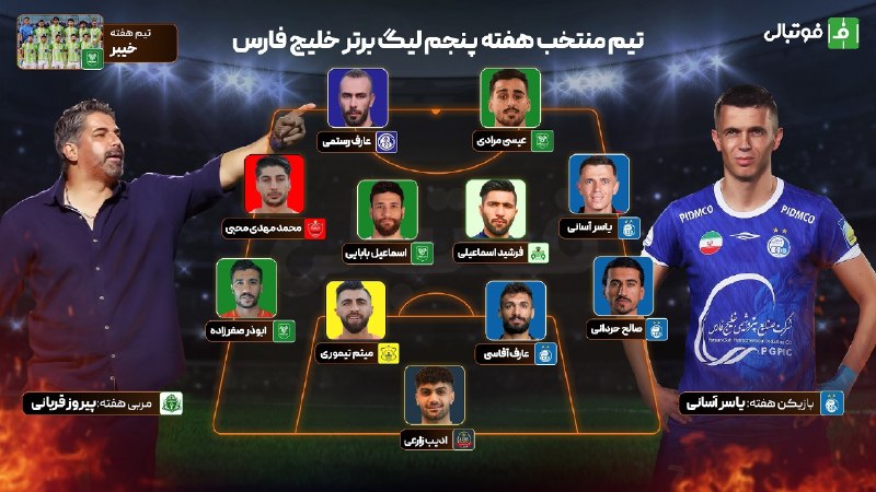 فوتبالی | Footballi.net: 🌱🟠 تیم منتخب هفته پنجم؛ بازیهای بد، دربیِ خوب❕هفته پنجم تحت‌الشعاع دربی بود؛ دیداری که بعد از مدتها کسل‌کننده نبود و توا
