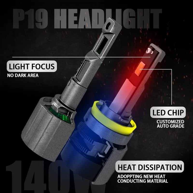 DAWNKNIGHT P19 H7 D2S 140 Вт светодиодный ная лампа для фар высокой мощности 6000K H8 H11 9005 Hb3 9 4