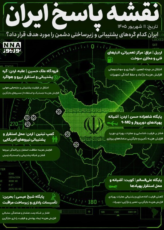 نورنیوز: ✅ ایران کدام گره‌های پشتیبانی دشمن را هدف گرفت؟🔹 نیروهای مسلح ایران در پاسخ به تجاوز دشمن، نقاطی در اربیل، اردن، کویت و 