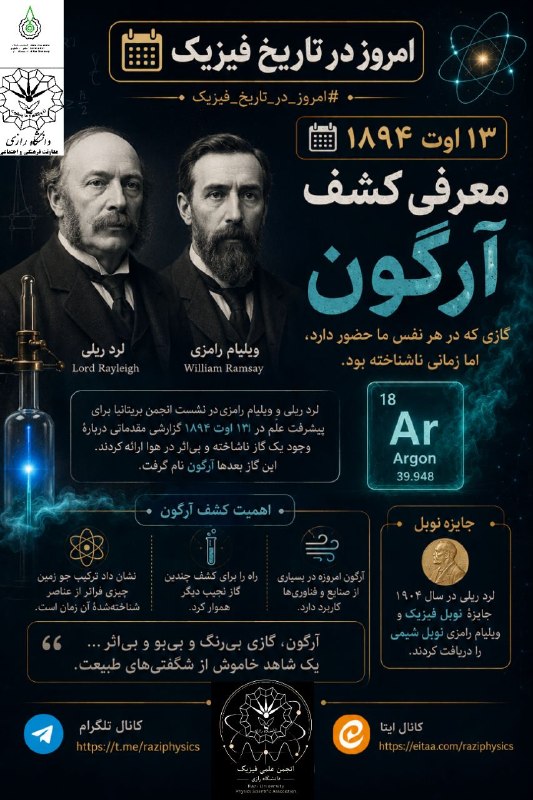 انجمن علمی فیزیک رازی: 🔬✨ #امروز_در_تاریخ_فیزیک | ۱۳ اوت گازی که در هوا بود، اما کسی از وجودش خبر نداشت!📅 ۱۳ اوت ۱۸۹۴، «لرد ریلی» و «ویلیام رام