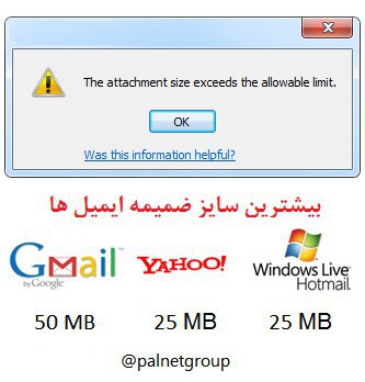 اخبار فناوری و تکنولوژی و آی تی: شرکت گوگل در راستای جلب رضایت کاربران خود محدودیت حجم فایل های پیوست شده در Gmail را از ۲۵ مگابایت قبلی به ۵۰ مگابایت اف