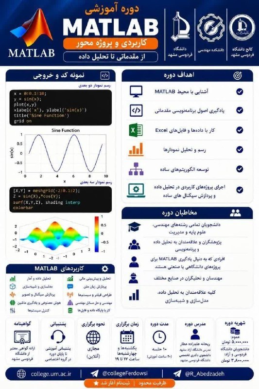 کالج دانشگاه فردوسی مشهد: 📣📣 کالج دانشگاه فردوسی مشهد برگزار میکند:💻 برنامهنویسی متلبکاربردی و پروژه محوراز مقدماتی تا تحلیل داده✨ ویژه دانشجویا
