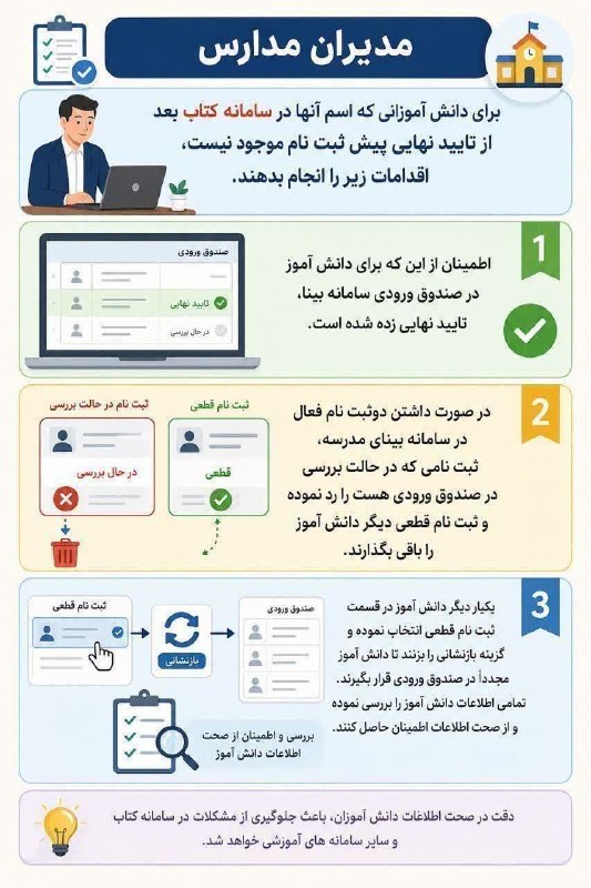 کانال اجرایی مدارس کشور: #سفارش_کتاب_درسی ❎ راه حل جهت حل مشکل سفارش کتب دانش آموزان@SchoolBank