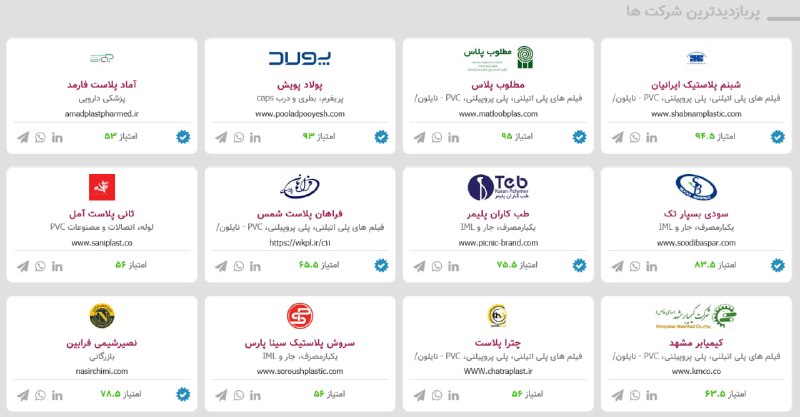 WKPlast |ویکی پلاست: ⭕️ پربازدیدترین شرکت‌های امروز - #واحدهاهر روز 12 شرکتی که بیشترین بازدید از صفحات آن‌ها انجام گرفته باشد را در ویکی پلا