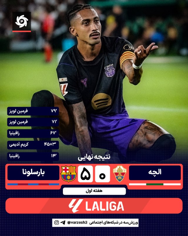 ورزش سه ✔: دبل فرمین! ⚽️🇪🇸 گل پنجم بارسلونا توسط فرمین لوپز در دقیقه 79 الچه 0 - بارسلونا 5 🎥 مشاهده گل 🆔@varzesh3شروع ابرقهرمانانه