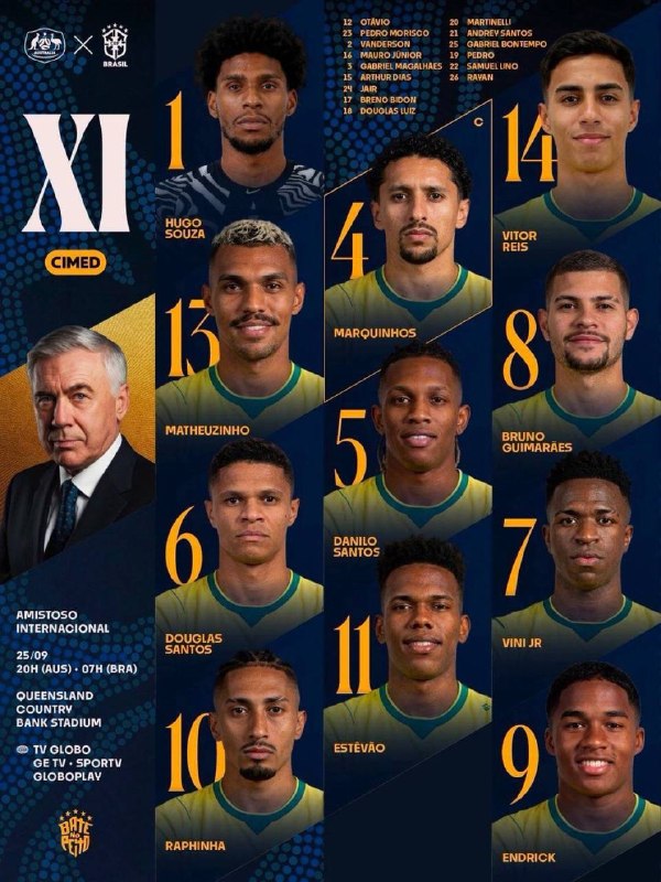 Image from a post by FC BARCELONA™️