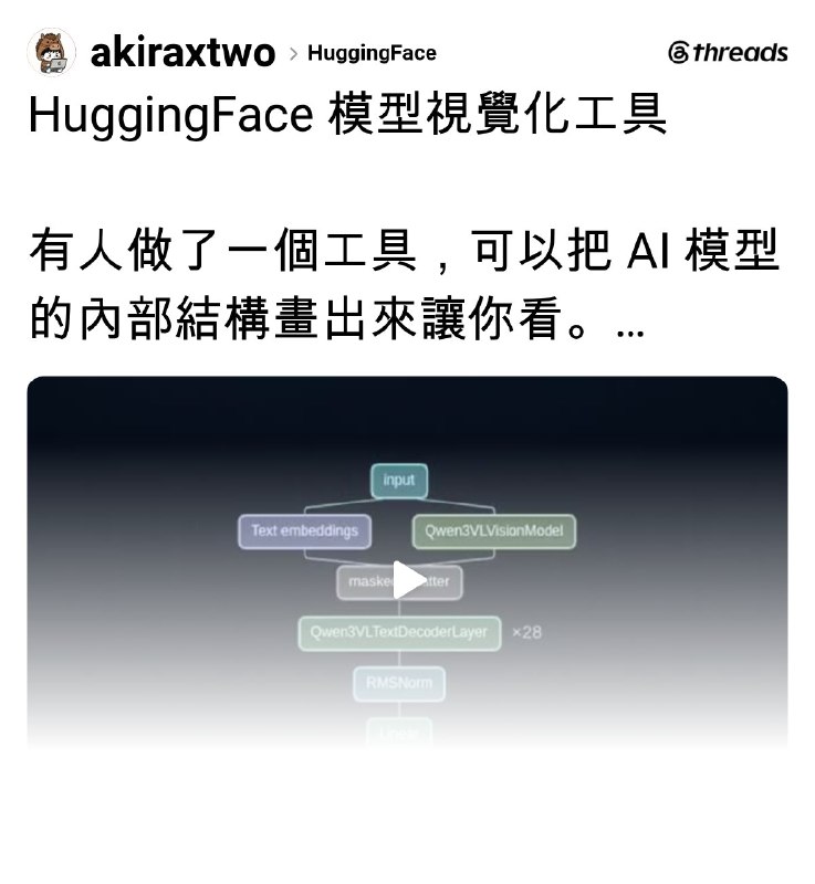 無聊就學AI Lab | Boring Traveler (@akiraxtwo) on Threads