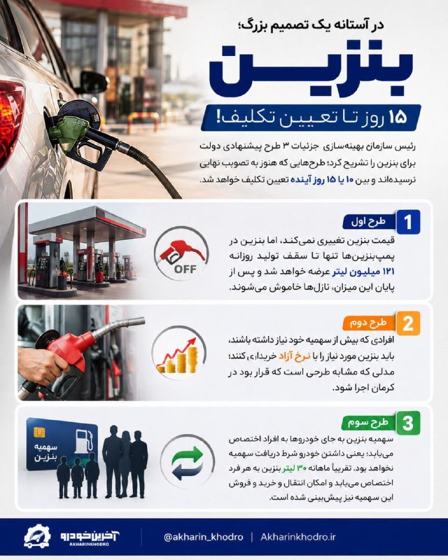 نمایندگی ایران خودرو قنادیان: 🚘 بنزین در آستانه یک تصمیم بزرگ؛ ۱۵ روز تا تعیین تکلیف!🔹رئیس سازمان بهینه ‌سازی جزئیات ۳ طرح پیشنهادی دولت برای بنزین را