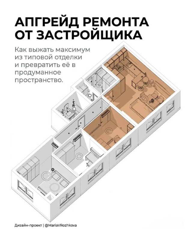 ДАЙДЖЕСТ ПУБЛИКАЦИЙ ЗА МАЙ МОИ ПРОЕКТЫ ДЛЯ ВАШЕГО ВДОХНОВЕНИЯ Кухня в стиле фьюжн Квартира 83м2 проект для семьи Невероятно красивая прихожая Функц... - изображение 7 - про, апгрейд, проект
