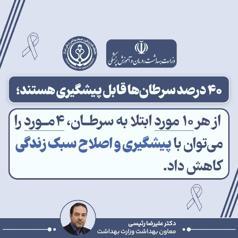 وبدا؛ رسانه سلامت وزارت بهداشت: ✅ 40 درصد سرطانها قابل پیشگیری هستند✅ از هر ۱۰ مورد ابتلا به سرطان، ۴ مورد را میتوان با پیشگیری و اصلاح سبک زندگی کاهش