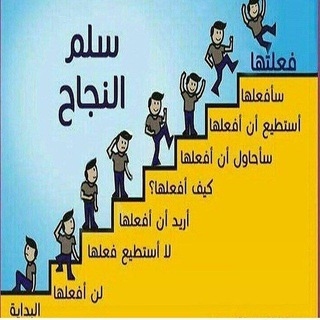 تسويق وتنسيق الدورات التدريبية المعتمدة