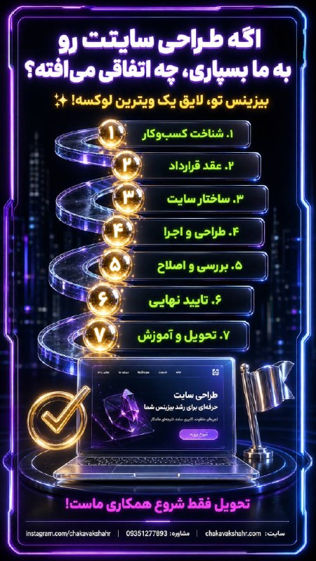 طراحی سایت و سئو سایت/ چکاوک شهر: داشتن یک وب‌سایت فقط به معنی داشتن چند صفحه اینترنتی نیست؛ سایت شما قرارگاه اصلی برند شماست! وقتی پروژه‌تون رو به تیم چک