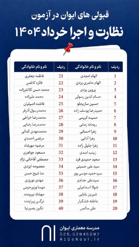 A1School: ▪️قبولی‌های ایوان در آزمون‌های نظام مهندسی 1404▫️آزمون نظارت و اجرا معماری خردادماه☎️ 02532945097🆔 @eyvankhane