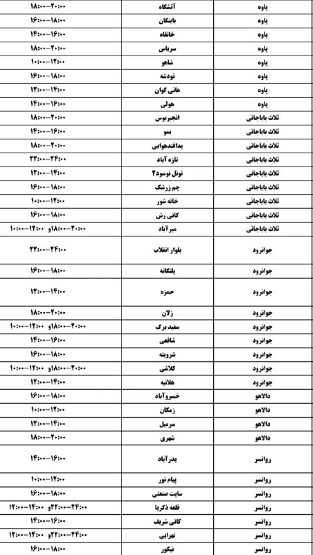 کلاغ اورامانات: #اطلاعیه/ زمانبندی قطع برق در شهرستان های اورامانات فردا #جمعه 6 شهریورماه ۱۴۰۵● جهت دسترسی زودتر به اطلاعیه‌های قطعی بر