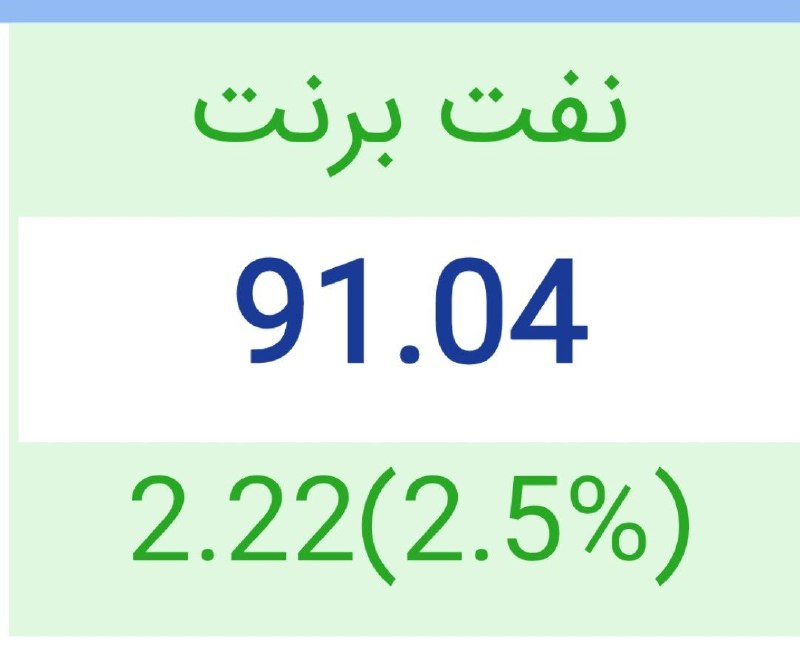 اخبارفوری🔖: وسط صحبت های ترامپ که داره میگه تنگه دست ماست همه چی تحت کنترل ماست و ایران نابود شده، نفت برنت از ۹۱ عبور کرد ❤️ @akhba