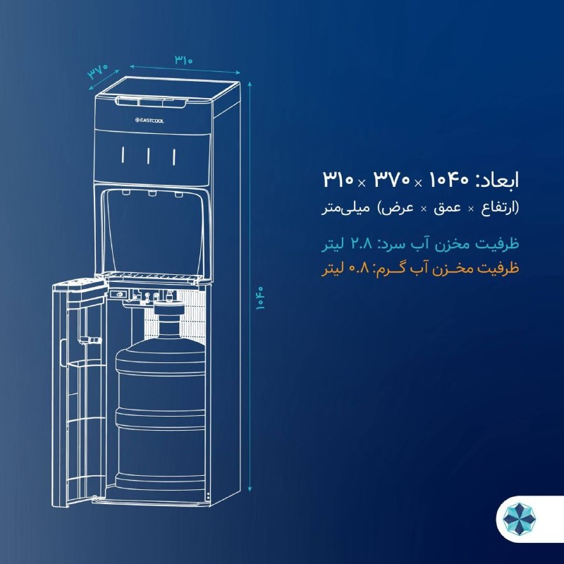 میرجلیلی شاپ Mirjalili shop: رسانه پست