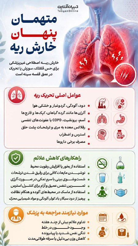 اخبار قم: متهمان پنهان خارش ریه🔸خارش ریه اصطلاحی غیرپزشکی برای حس قلقلک، سوزش یا تحریک در عمق قفسه سینه است.@FarsQom
