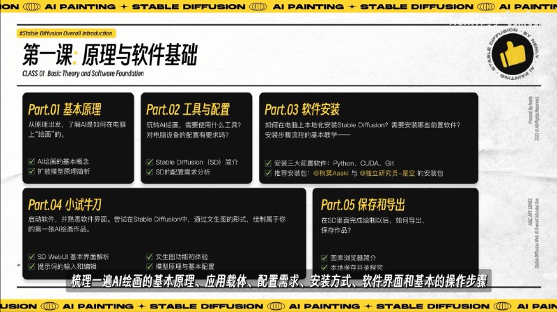 本来想整理一份 Stable Diffusion 的教程学习清单，但整理的时候发现了一个宝藏UP主 —— Nenly同学，真的，看他就够了