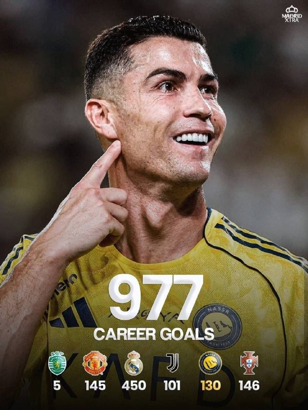رئال مادرید | Real Madrid: 💀 23 🔥👑 @FCRealMadrid |