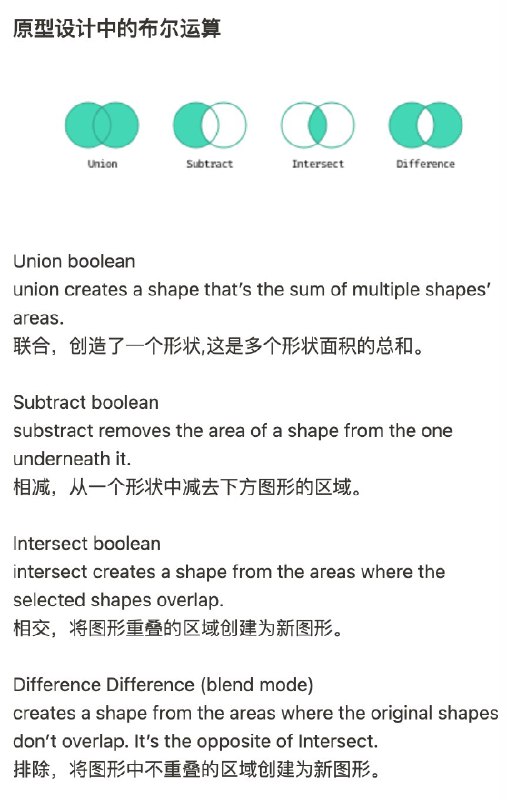以前对这几个功能的理解不太深，原来就是布尔运算