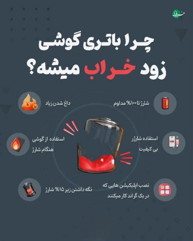خبرفوری: ♦️ ۶ کاری که ممکنه باتری گوشیت رو نابود کنه!🇮🇷 ✊ @AkhbareFori | Link