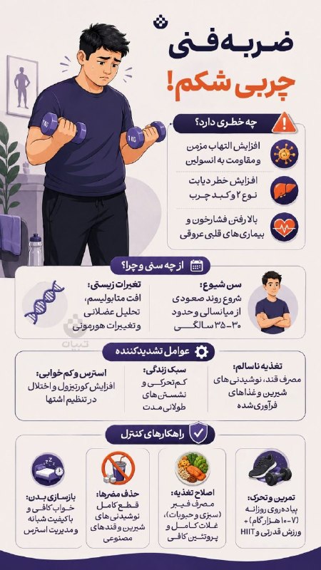 اخبار خراسان رضوی: چربی شکم را ضربهفنی کنید! 🔸چربی شکمی فقط یک دغدغه ظاهری نیست؛ افزایش آن میتواند سلامت متابولیک و قلبیعروقی را تحت تأث