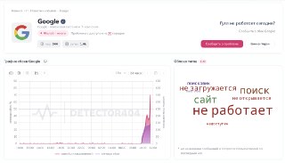 Наблюдается сбой в работе сервиса GitHub в России. С чем он связан, неизвестно.  GitHub — крупнейший в мире веб-сервис для хостинга IT-проектов и их совместной разработки. ___________________  🗽 VPN Liberty дает 30 дней бесплатного доступа всем подписчикам