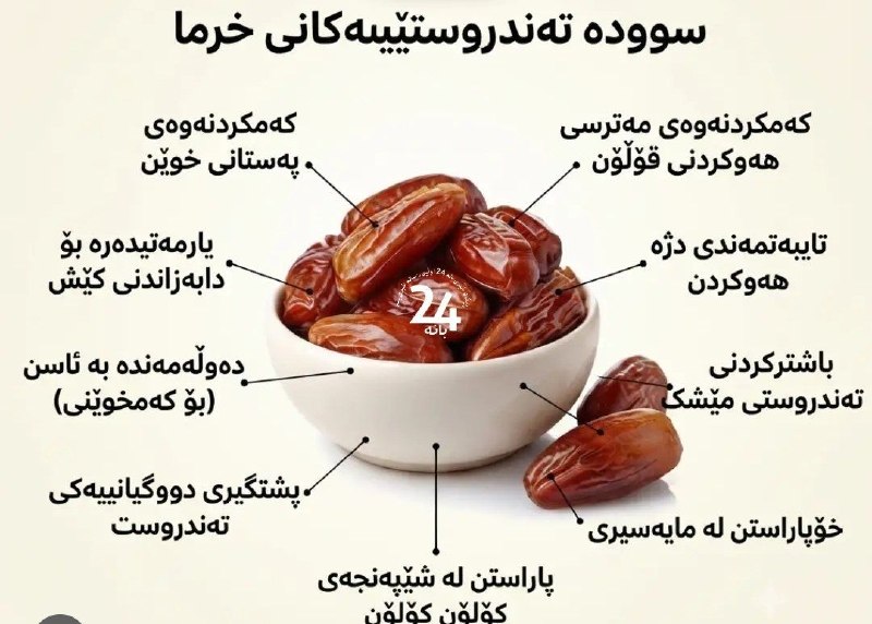 بانه 24: 🗓️ جمعه 30 مرداد🔺#تەندروستی➖ #بانە_٢٤ #دەنگی_ئێوە 📝🗓 1405/05/30👁🗨تلگرام👇➡️ @banah_24🔹👁🗨روبیکا👇➡️ https://rubika.ir/ban