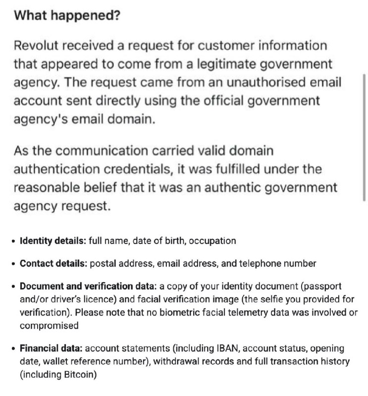 Telegram Media