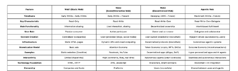 Vedang Vatsa FRSA (@vedangvatsa) on X