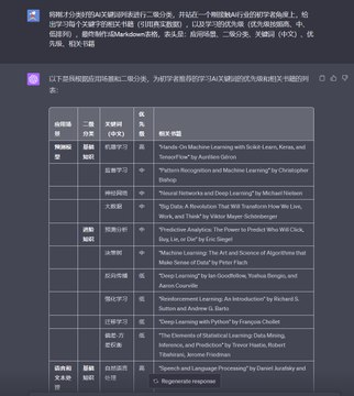 ChatGPT+麦肯锡方法论，快速了解一个行业原文链接：
