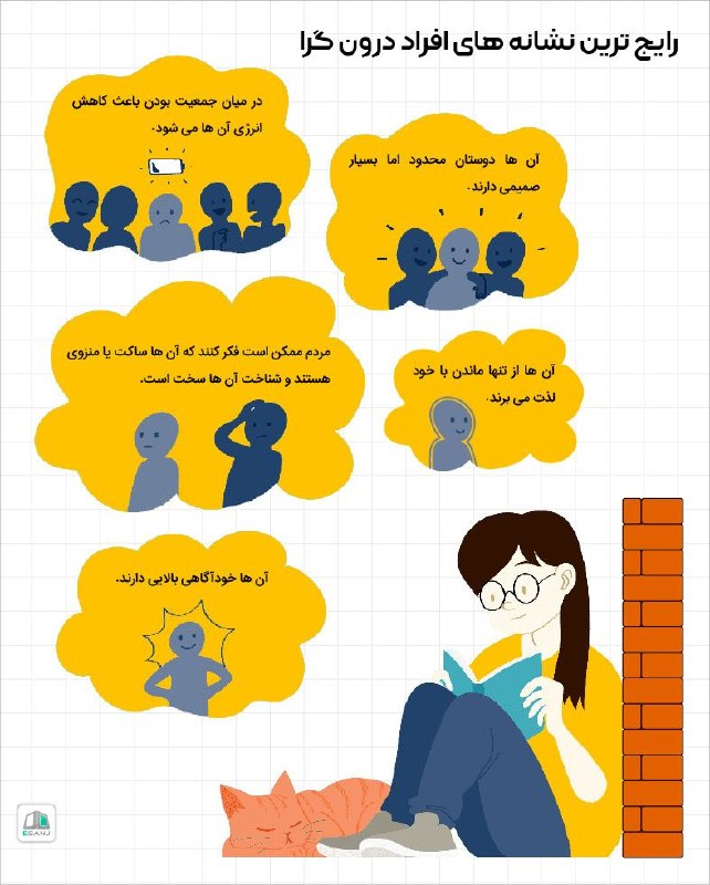 کانال اندیشه ناب: از مخاطبای درونگرای صفحه‌م پرسیدمچه چیزی رو دوست دارید بقیه در مورد شما بدونن؟+جواب ها بسیار جالب و خوندنی بود....نوشته 