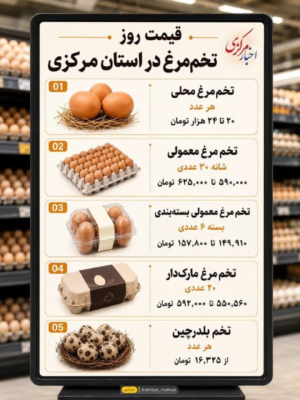 اخبار مرکزی: ♦️قیمت روز انواع تخم مرغ در استان مرکزی#قیمت_روز@akhbar_markazi