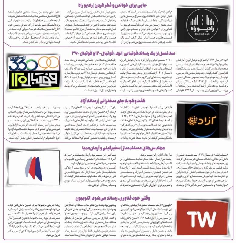 روزنامه شریف | SharifDaily: Sharif Daily 983 (26 Mordad 405) (1).pdf«این خروجی‌های متفاوت»❇️ #صدرا_یگانه در بخشی از شمارهٔ ۹۸۳ روزنامه سراغ رسانه و 