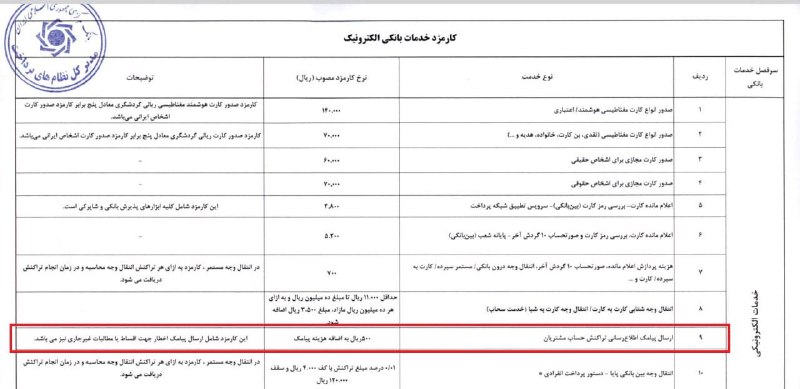 اخبار روز آموزش و پرورش: از کارت کشیدن تا پیامک بانکی؛ برای همه‌چیز باید پول بدهیم! | جدول جدید کارمزدهاطبق جدول جدید کارمزد خدمات بانکی، ارسال پ