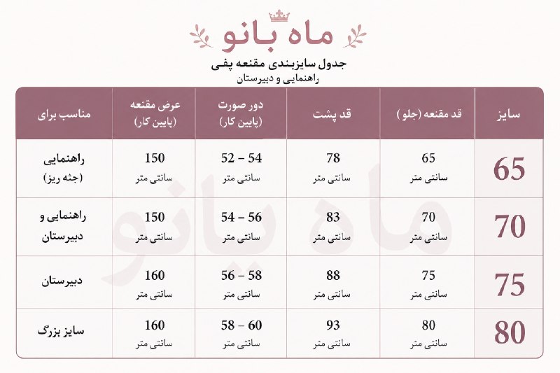 آموزش خیاطی ✂️امیره اناری👑🧿: رسانه پست