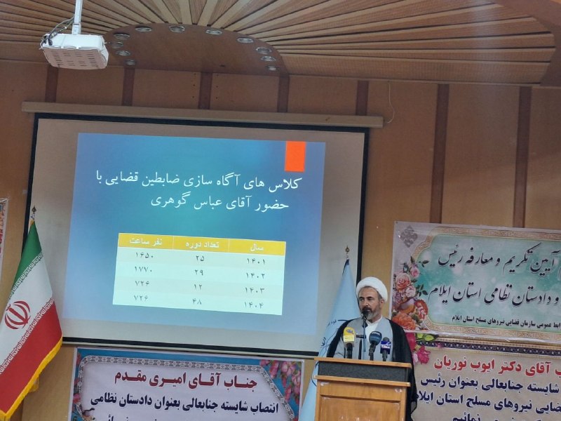 بازتاب ایلام: 💥نماینده ولیفقیه در استان ایلام:اقتدار نیروهای مسلح زمانی پایدار است که بر پایه عدالت و اجرای قانون باشد💥برای ادامه مطل