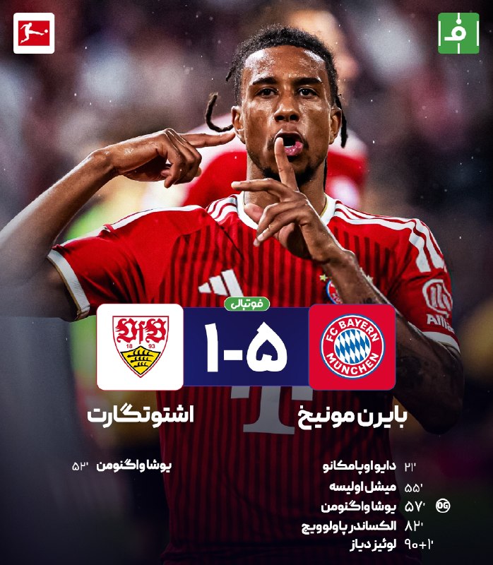 فوتبالی | Footballi.net: 🇩🇪 هفته اول #بوندسلیگا🌬 پایان بازی👹 بایرن مونیخ 5⃣ - 1⃣ اشتوتگارت 🤍✔️ دشت اولین سه امتیاز در بوندسلیگا🔥 کمپانی و یاران گ