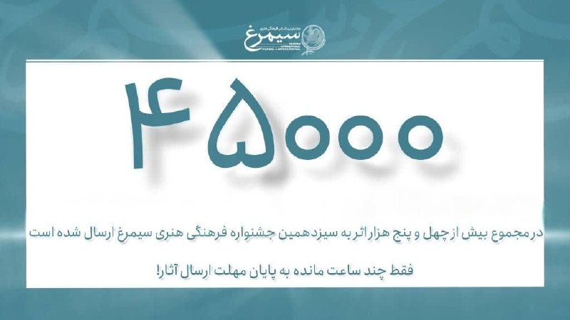 کرمانشاه مفدا: 📈 شکست رکورد مشارکت در سیزدهمین جشنواره بین المللی سیمرغ▫️بیش از ۴۵۰۰۰ اثر در دبیرخانه دائمی سیزدهمین جشنواره بین الملل