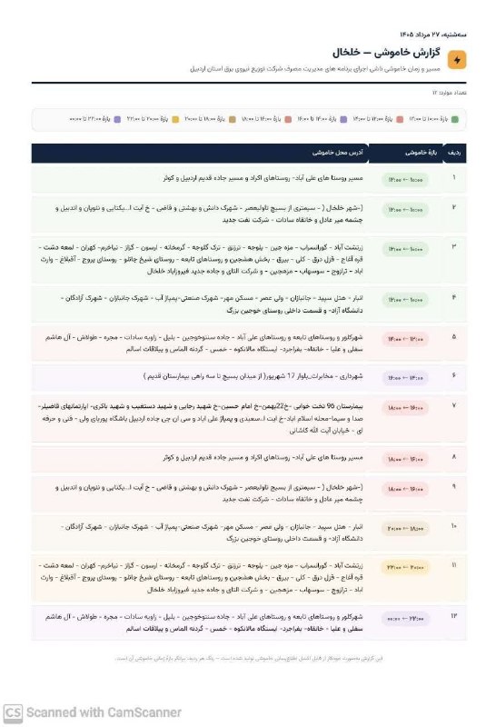 توییت خلخالی ها: 🔸مسیر و زمان خاموشی احتمالی شهرستان خلخالسهشنبه ۲۷ مرداد ۱۴۰۵@twitkhalkhali