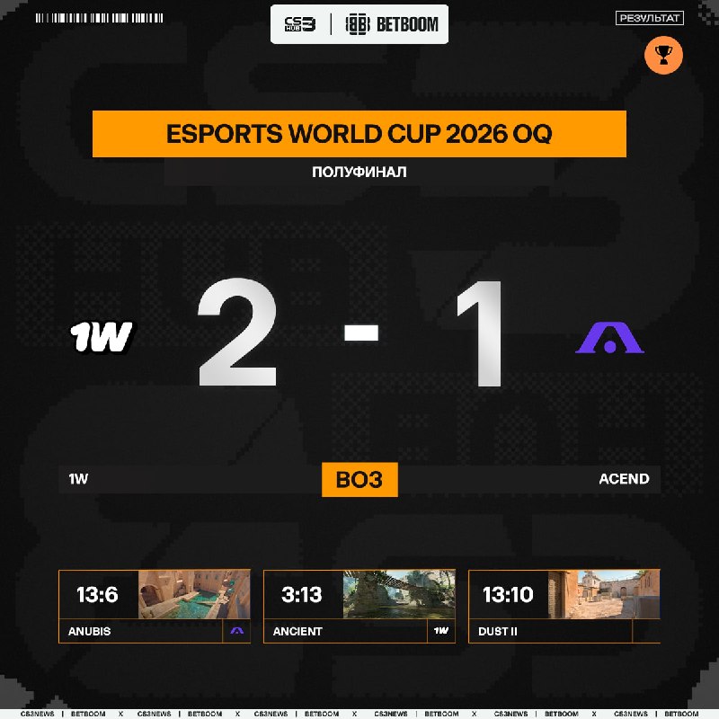 1W ВСТРЕТЯТСЯ С 100 THIEVES В МАТЧЕ ЗА СЛОТ НА ОСНОВНОЙ ТУРНИР!