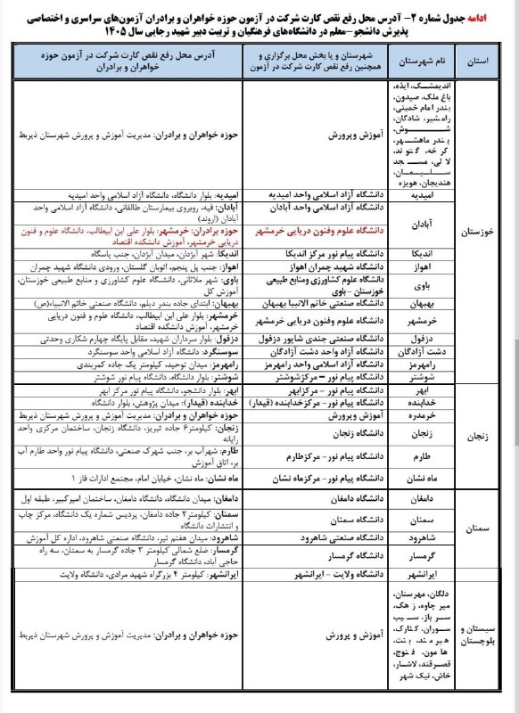 👈 اخبار سجاسرود 👉: ⭕️ آدرس محل رفع نقص کارت شرکت در آزمون سراسری سال 1405💟اخبار سجاسرود 💟 @sojas