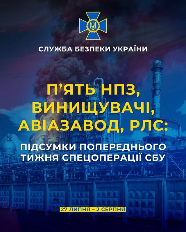 П’ять НПЗ, винищувачі, авіазавод, РЛС та склади боєприпасів: підсумки попереднього тижня спецоперації СБУ