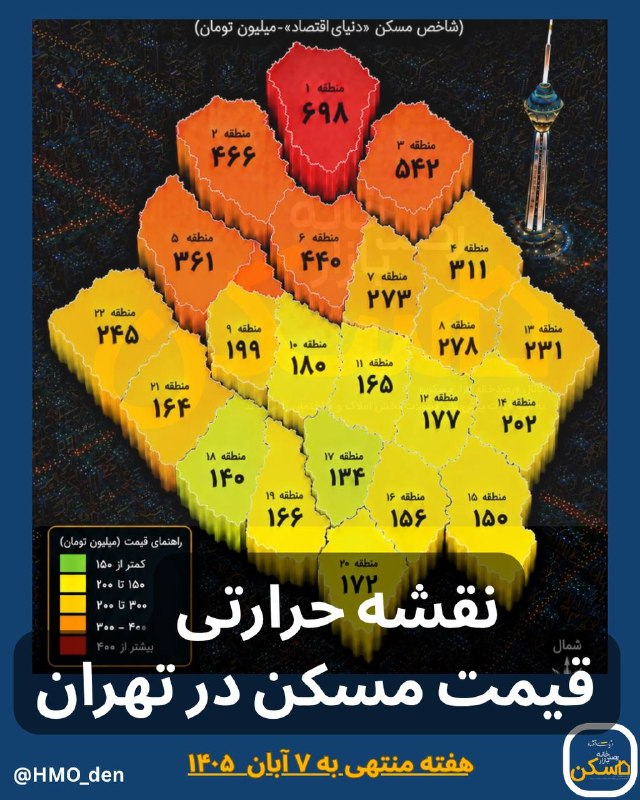 מהו "המחיר הקבוע" של דיור? "מפת החום" החדשה של שוק הדירות של 22 אזורים מצפה שוק הדיור: ◀ בכל יום שישי בבוקר…
