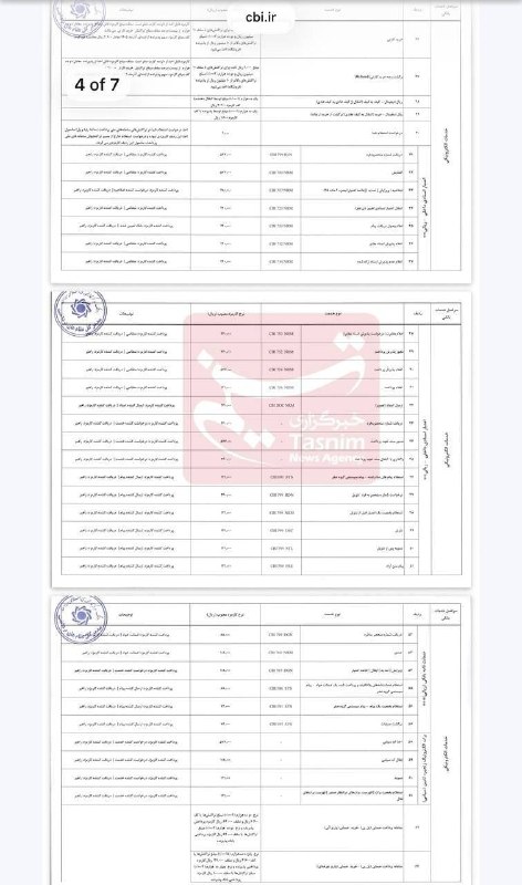 سراب قروه: ♦️نرخ جدید کارمزد خدمات بانکی الکترونیکی ابلاغ شد🔹بانک مرکزی با بازنگری در نرخ کارمزد خدمات الکترونیک، سقف هزینه‌های بان